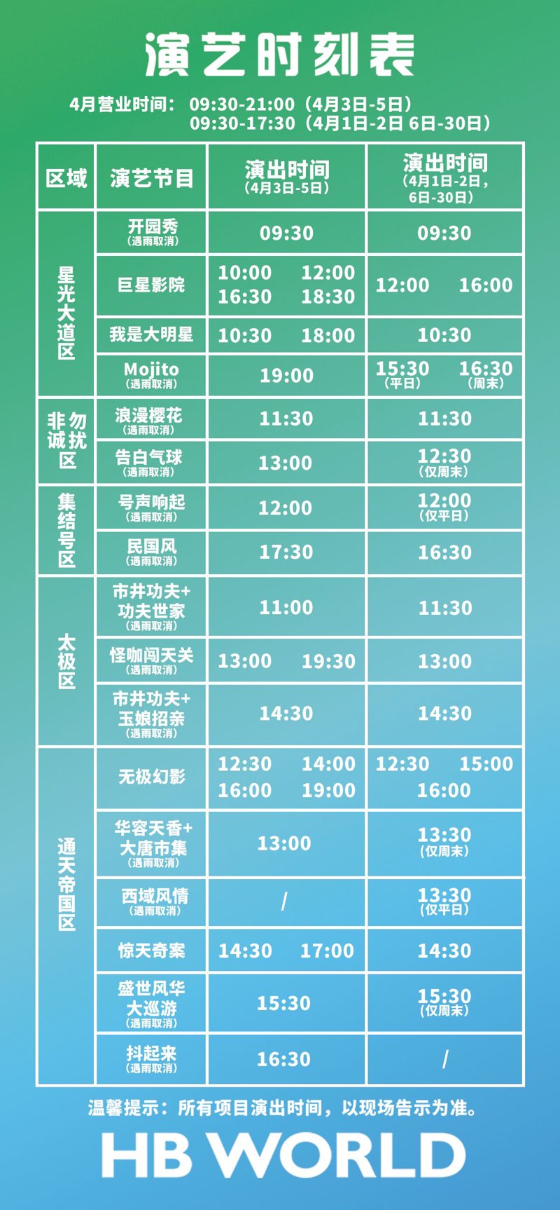 话剧票：剧场里的诗与远方