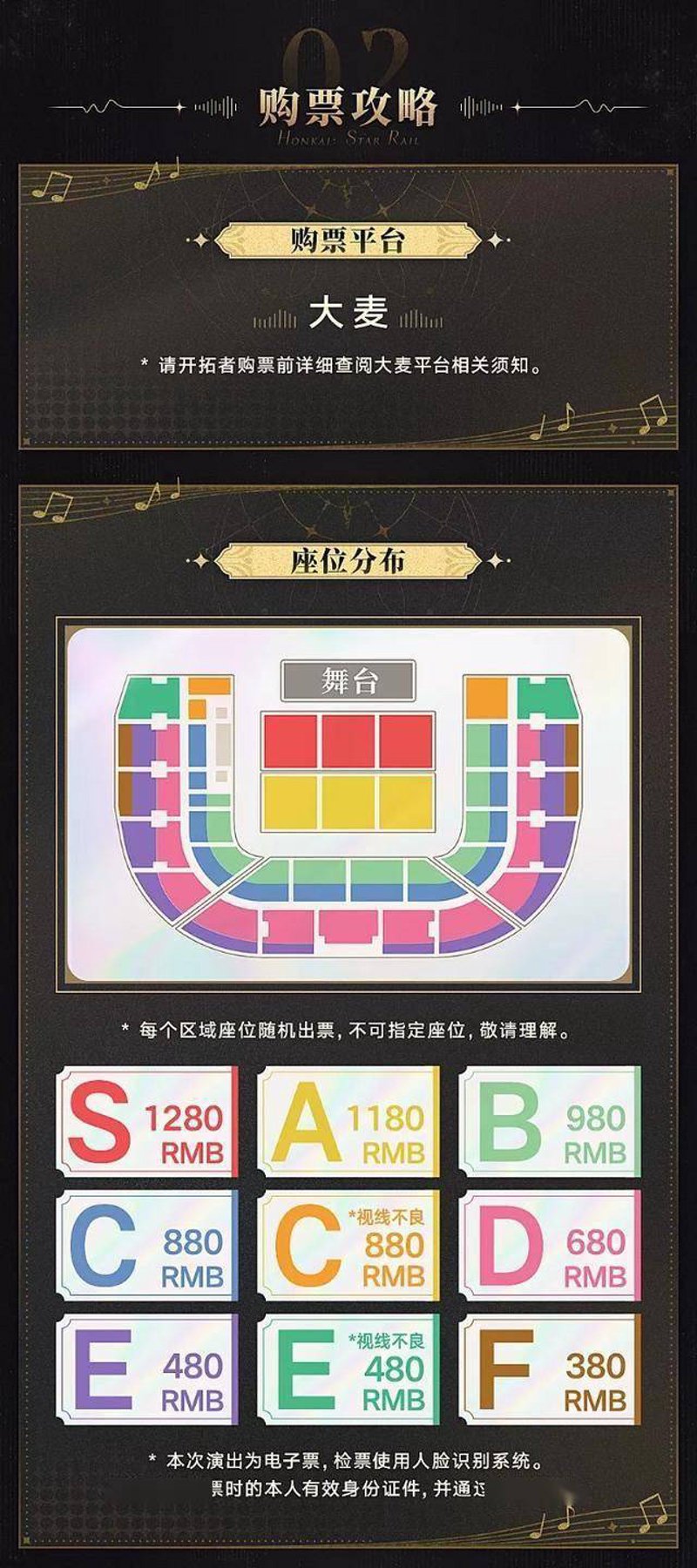话剧票市场趋势与未来展望